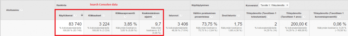 sc-data-analyticsissa